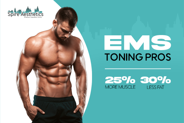 Benefits of EMS Toning Treatment to build leg muscle Harwich